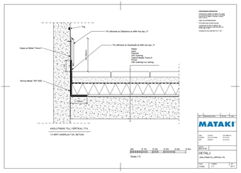 Mataki Konstruktion bim tak - Inbyggda tätskikt - Anslutning till vertikal yta