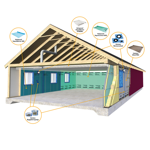 Haloproof VaporBarrier 200 - 12,5x2,7m 0,2mm dubbelvikt - 2