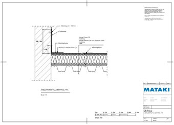 Mataki Konstruktion bim tak - Mataki Power - Anslutning till vertikal yta