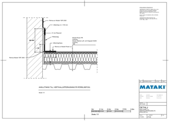 Mataki Konstruktion bim tak - Mataki Power - Anslutning till vertikal (uppdragning på rörelsefog)