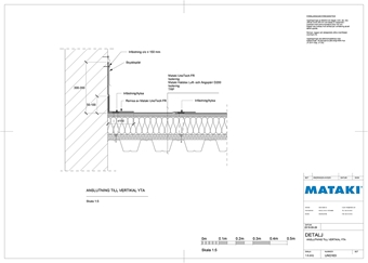 Mataki Konstruktion bim tak - Mataki UnoTech FR - Anslutning till vertikal yta