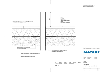 Mataki Konstruktion bim tak - Inbyggda tätskikt - Anslutning till rörgenomföring